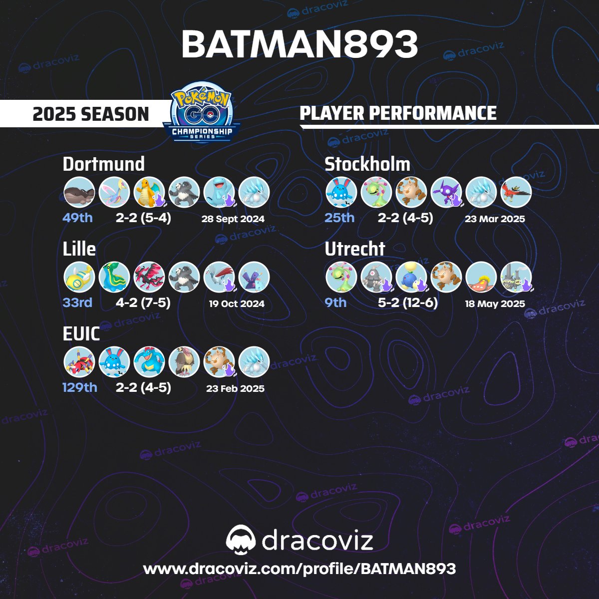 BATMAN893 - BATS893 tweet media