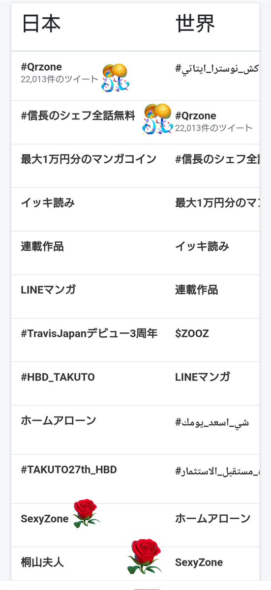 🍑風の谷のアネモネ💜🌼⌛ on X