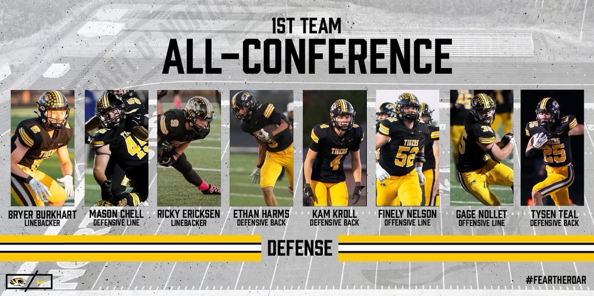 NWTigersFTBL's tweet image. Congratulations to Bryer Burkhart, Mason Chell, Ricky Ericksen, Ethan Harms, Kam Kroll, Finley Nelson, Gage Nollet, and Tysen Teal for being named to the Heart O&apos; North Conference All-Conference Defensive 1st Team

#TigersFootball
#FearTheRoar