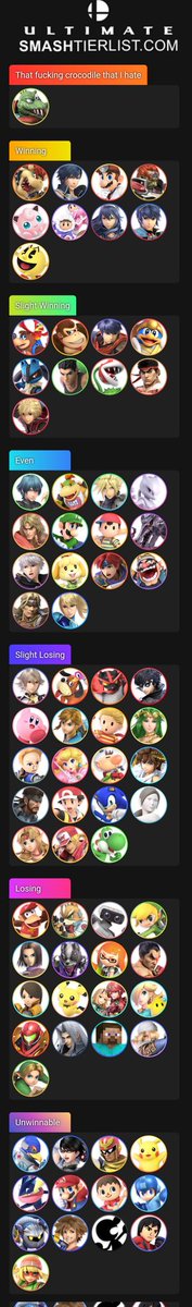 TCS BTV | WOD | Lost tweet media