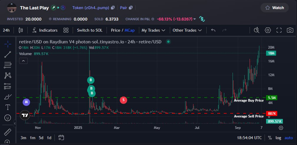 shockermandan, CPA, CFA tweet media