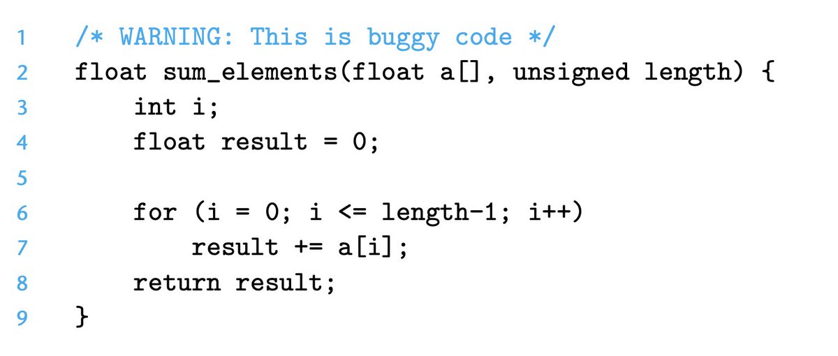 0xzrf's tweet image. What do you think is buggy in this C code?