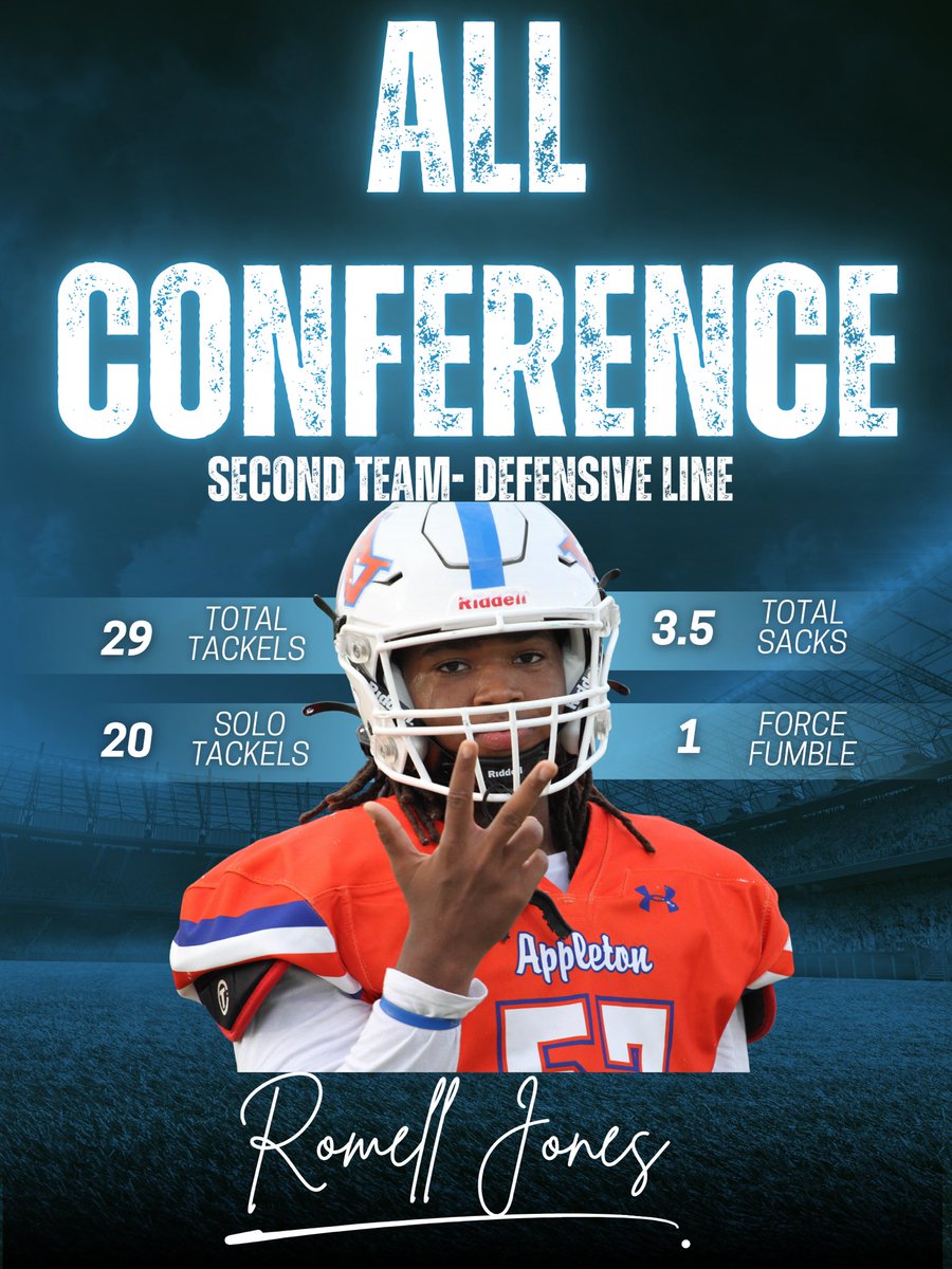 Appleton West Football tweet media