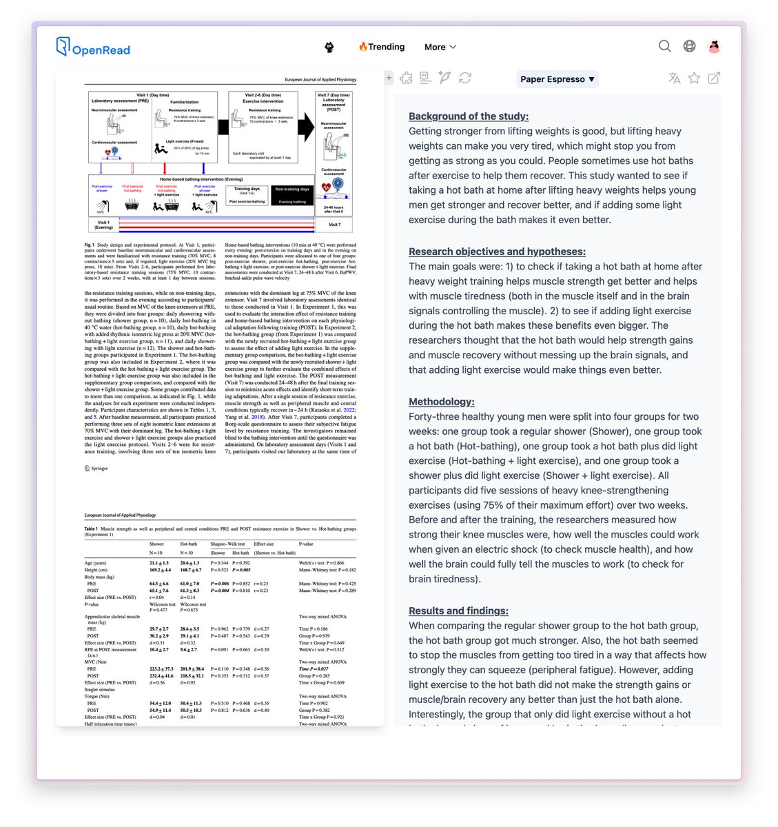 <a href="/foundmyfitness/">Dr. Rhonda Patrick</a> Breakdown of the study:

Getting stronger from lifting weights is good, but lifting heavy weights can make you very tired, which might stop you from getting as strong as you could. People sometimes use hot baths after exercise to help them recover. 

This study wanted to see if
