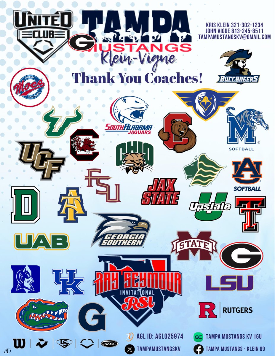 Thank you to all the coaches that came out and watched us this weekend in Newberry at the <a href="/ray_seymour/">Ray Seymour Invitational</a>! We hope to see you all out again this fall!