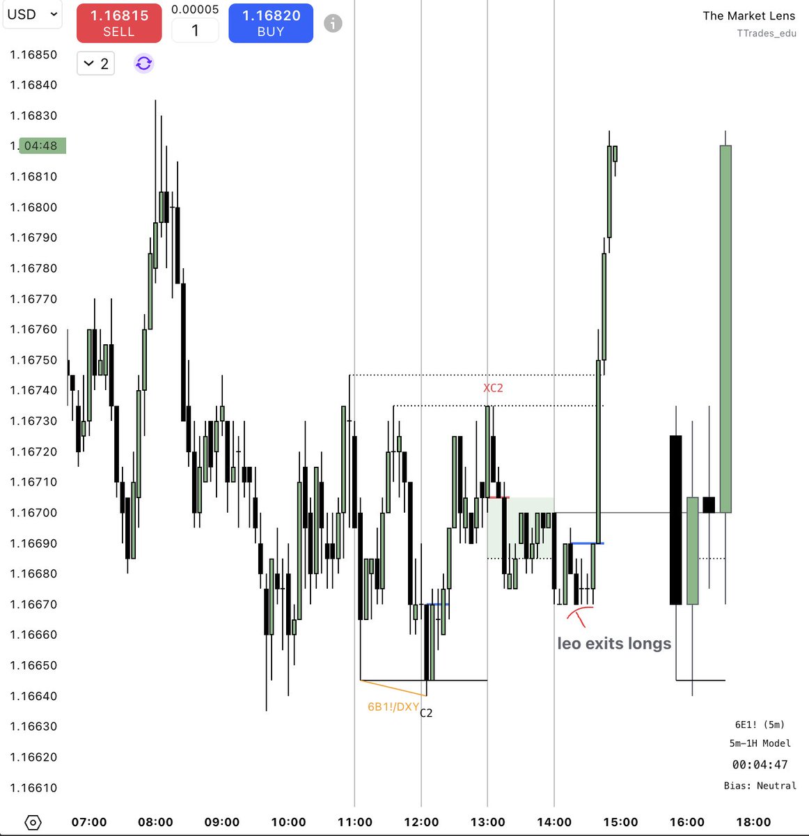 TTrades🦍 tweet media