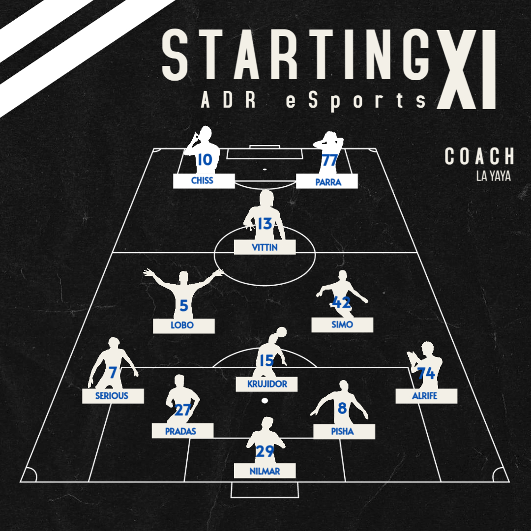 ADR__eSports's tweet image. ⚜️💛💙 ~ | ALINEACION | ~ ⚜️💛💙

Hoy no hay competiciones pero nosotros vamos a entrenar igual y estos son los elegidos