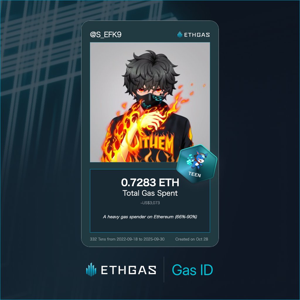 Leveled up in the Great Gas Reckoning with ETHGas! 💪

Teen Jack status: 0.7283 ETH gas spent, 350 Beans earned—supporting the Gasless Future!

Claim your Gas ID at ethgas.com/community/gas-…