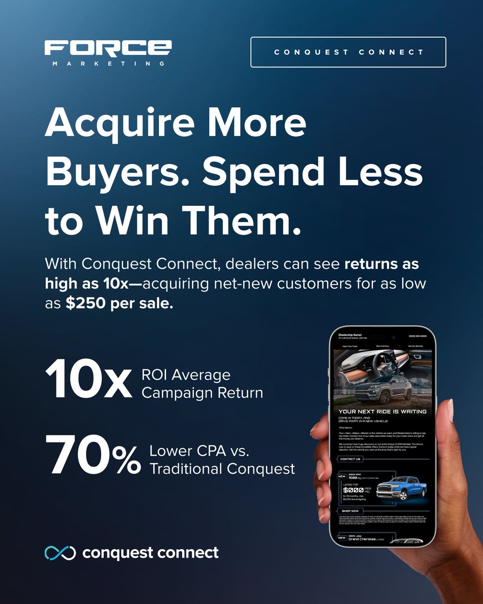 As Q4 ramps up, precision in digital and direct advertising is everything.

Conquest Connect delivers an omnichannel strategy across Meta, Google, Amazon Ads, video, audio, and personalized direct mail—helping dealers reach buyers efficiently.

Learn more bit.ly/47LDrHt