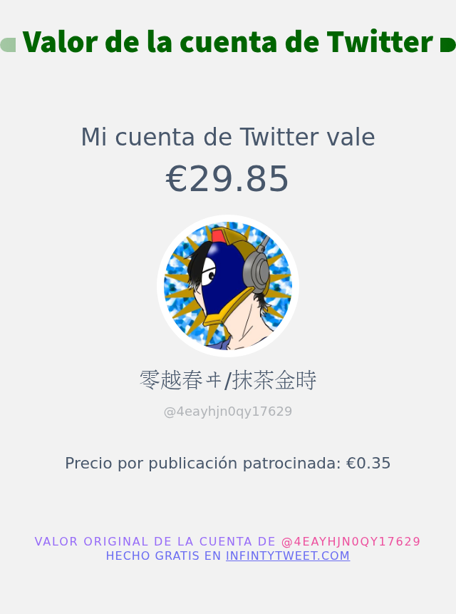 Mi valor en Twitter es de: €29.85

➡️ infintytweet.me/account-worth?…