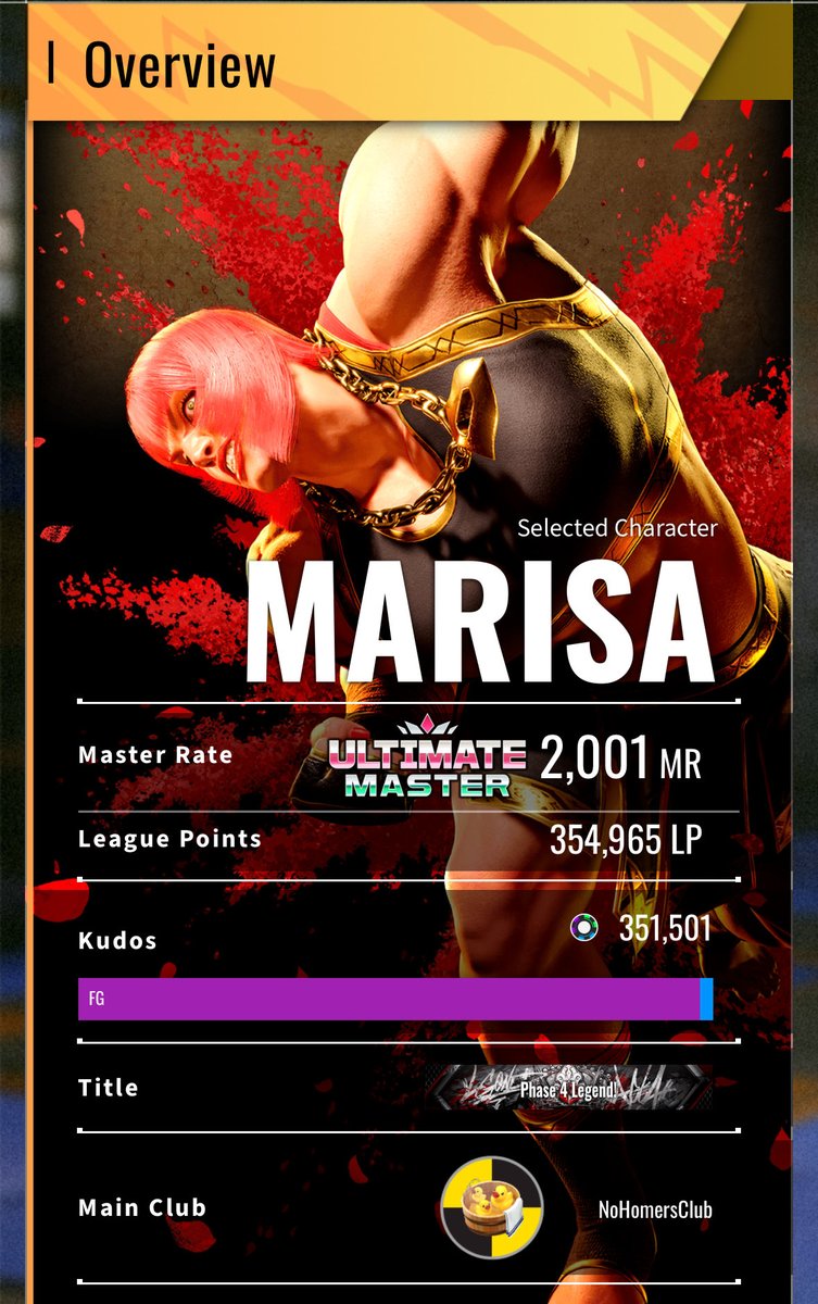 Got Marisa to 2k in one session yesterday. I truly don’t know how the Marisa players still play her solo. She has so many matchups where she’s complete dogshit. Good against Honda, Gief, guile and manon though