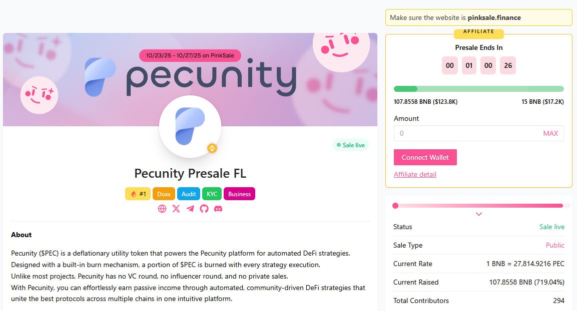 $PEC will close his presale in 1h , is going pretty well because they are above 105 bnb filled with more than 290 apes and the community also is pushing good.
Looks pretty hyped so let's see for the launch also.

t.me/pecunity | <a href="/pecunity_app/">Pecunity</a> 

pinksale.finance/launchpad/bsc/…