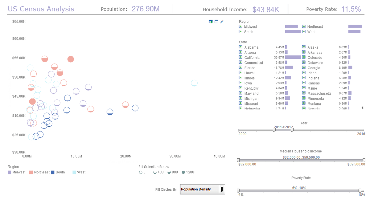 InetSoftTech's tweet image. InetSoft&apos;s award-winning visual data mining software StyleBI takes data mining to a whole new level, combining data mining with high-performance visuals, interactive dashboards, and intuitive reporting. Try our free open source version today:
#datamining
inetsoft.com/business/solut…
