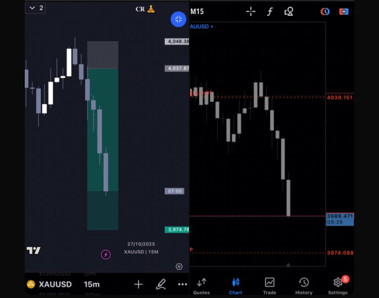CR Open Price Model &gt;&gt;&gt;&gt;&gt;&gt;&gt;