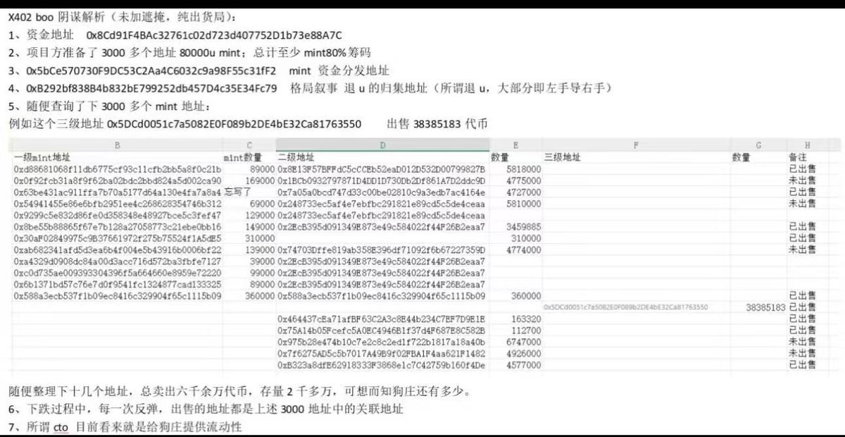 Vivian Beverly tweet media