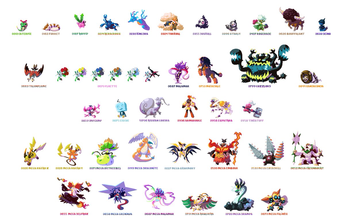 It's time for a pokedex update, isn't it?

#Pokemon #pixelart