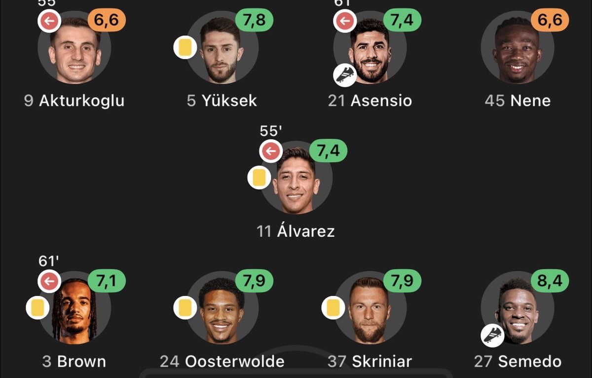 Daha bir gün önce Osimhen’in ne yaparsa yapsın asla sarı kart görmeyeceğini izlemiştik. Şimdi ise Beşiktaş derbisi öncesi bütün takımımızı sarı kartlarla devre dışı bırakmaya çalıştılar.