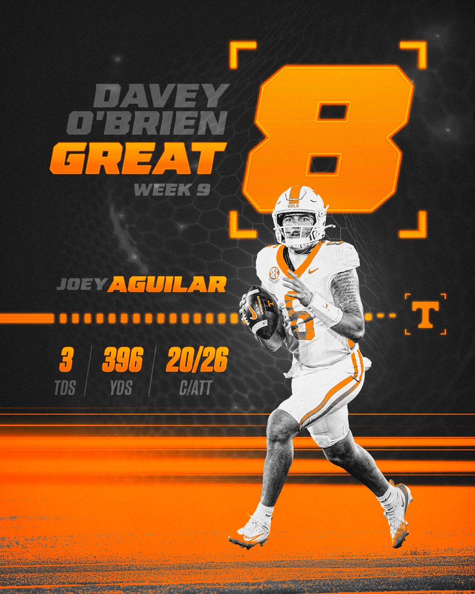 Joey has been named to the <a href="/daveyobrien/">Davey O'Brien National Quarterback Award</a> Great 8 list for week 9

weekly honors » 1tn.co/4qtu7QX

#GBO 🍊