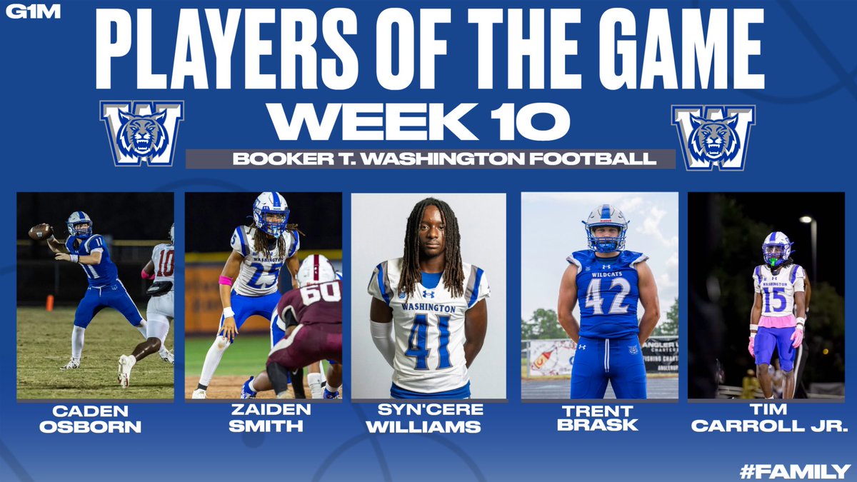 Victory Monday! Congratulations to this week’s players of the game: QB Caden Osborn, LB Zaiden Smith, LB Syn’cere Williams, TE Trent Brask &amp; DB Tim Carroll Jr. 

#G1M #BuiltByBookerT #FAMILY 🌊🦾🔵⚪️
#HuntWithWildcats #RecruitBookerT