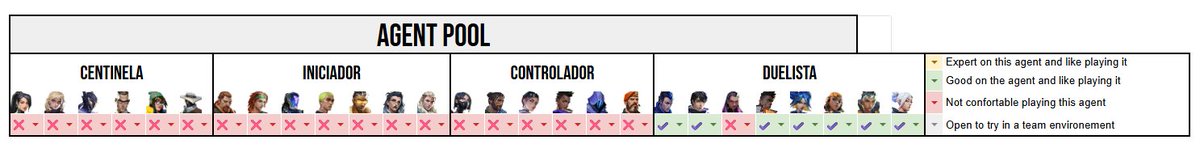 LFT Post

-Main duelista / abierto a probar roles
-Disponibilidad tardes 
-Experiencia previa

❤️y♻️ se agradece
+info md :)

Refs: <a href="/perezppj54/">Perezppj54</a> , <a href="/Enz1nhoVAL/">Enz1nho</a>