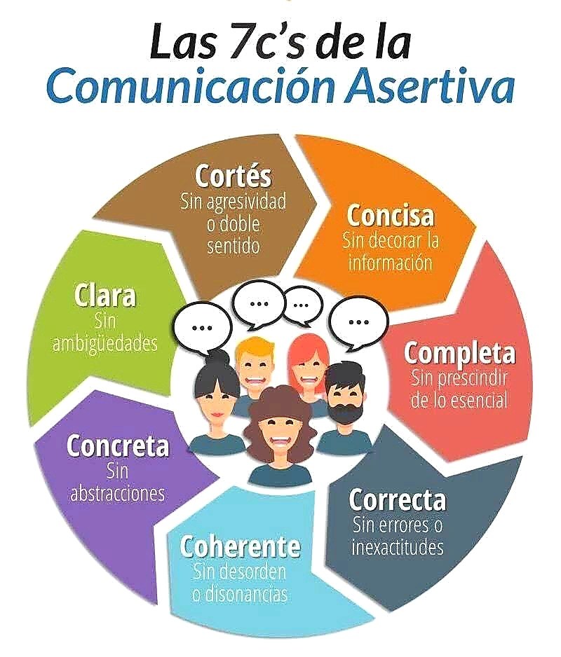 #Comunicación #SentirPinero @citmaisj