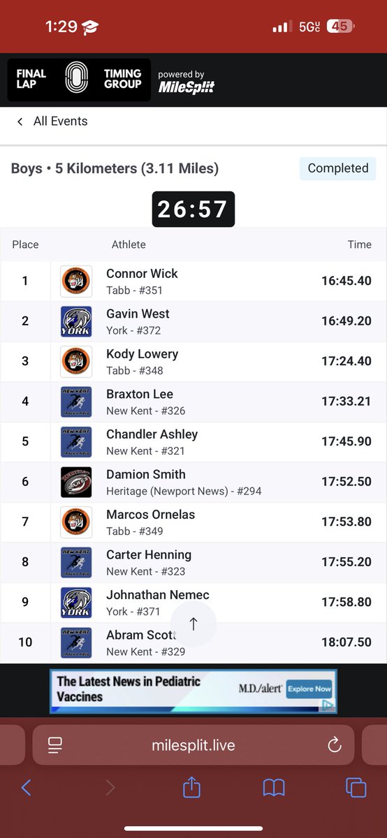 DSmithMidDist's tweet image. Placed 6th at Regionals today on the Windsor Castle Park course and officially qualified for States. This is my first full XC season, and I’m still growing as a mid-distance runner while building strength for track and the 800m. Grateful for the progress — not done yet.