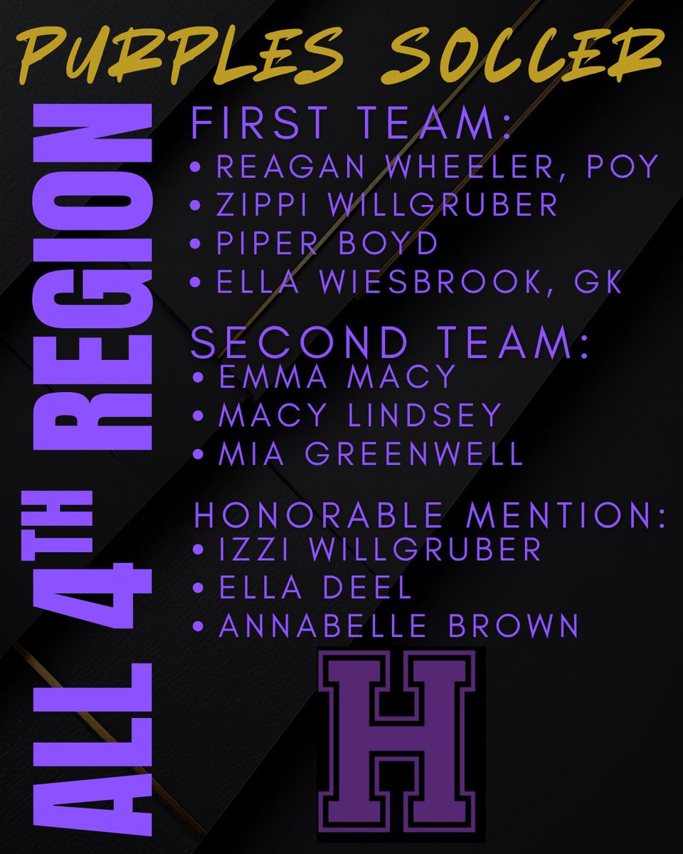 Congrats to our Purples!