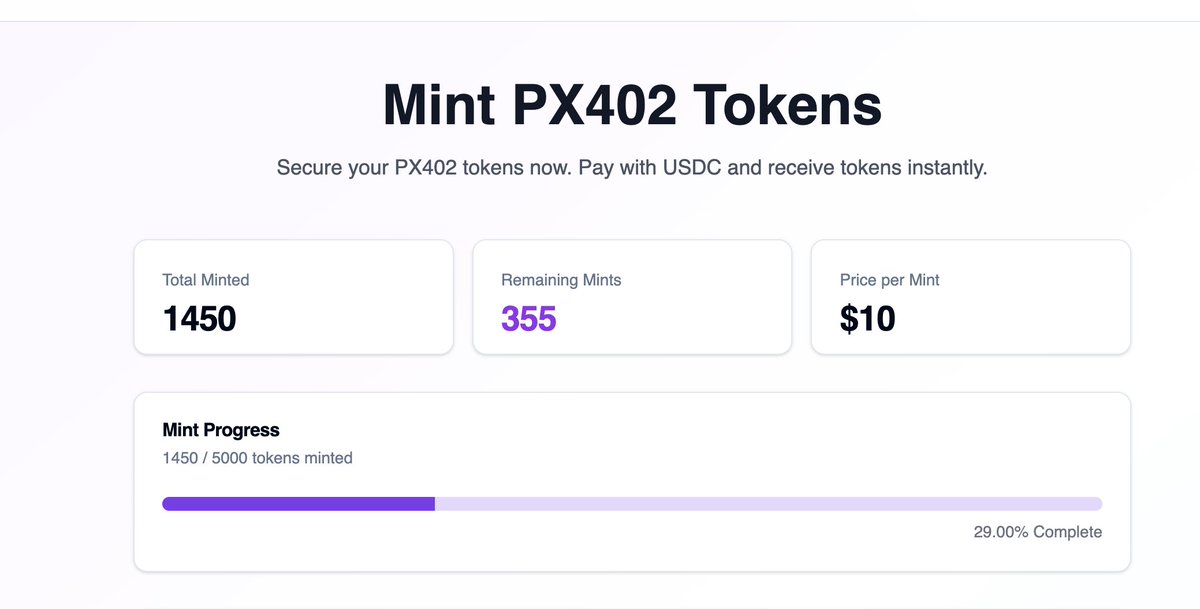 Mint Progress
1450 / 5000 tokens minted
29.00% Complete