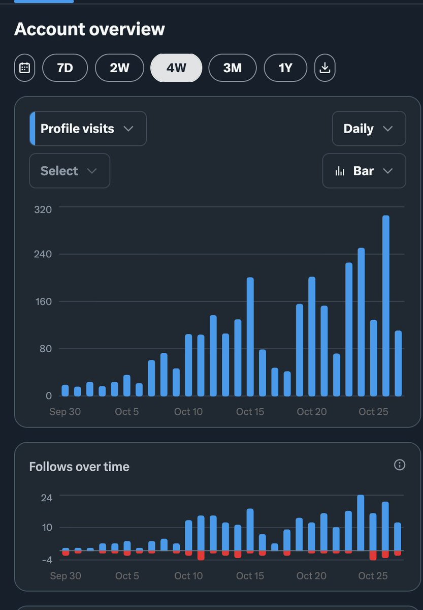 Ape In tweet media