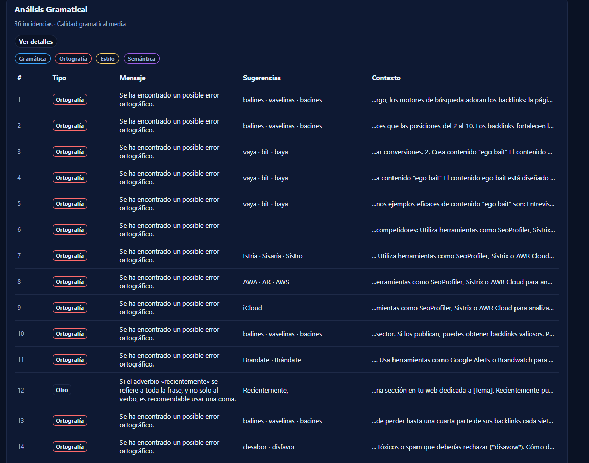 🚀 La beta del Auditor E-E-A-T ya está lista. Ahora mismo os enviaremos invitación + cupón para testearla y darnos feedback. ¡Gracias por el apoyo!

cc <a href="/RocioSantMK/">Rocío Santamaría | Consultora SEO</a> <a href="/cometeelmundo/">genesis avila</a> <a href="/madridseo/">SEO Freelance</a> <a href="/jesusyesares/">Jesús Yesares García</a> <a href="/Eduard_Maeso/">Eduard Maeso</a> <a href="/calabuig21/">David Calabuig</a> <a href="/Josemas/">Jose Manuel Sánchez · Consultor SEO 🚀</a> <a href="/jdiazblanquez/">Joaquín Díaz</a> <a href="/gsobregrau/">gerard</a>
