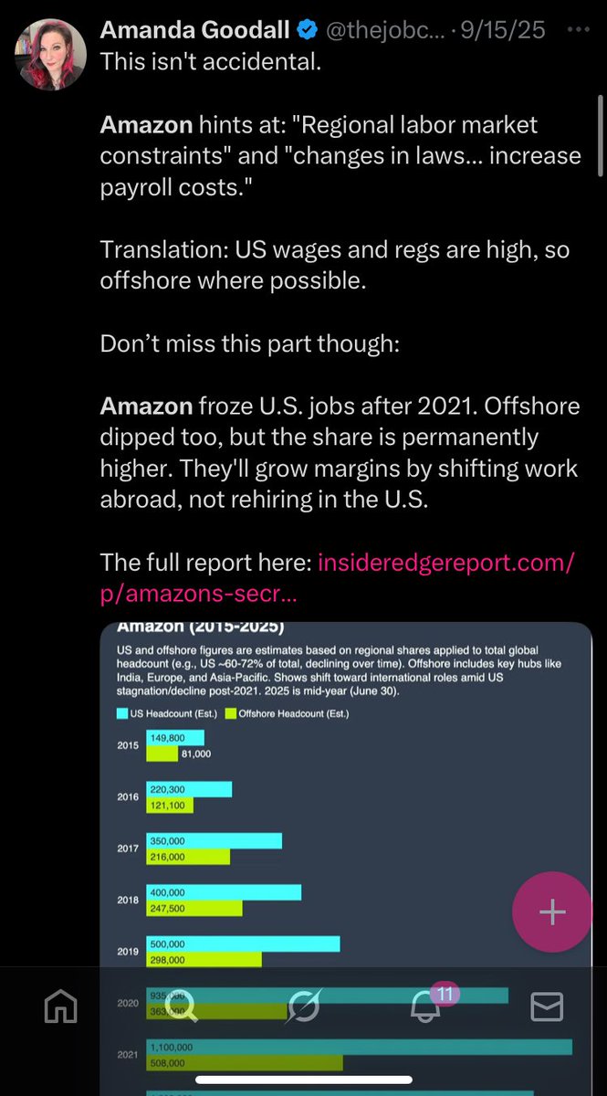 thejobchick's tweet image. Remember the Amazon job cuts I’ve been calling since June/July…  
Up to 30K layoffs being reported!!!
From the 2021 peak of 1.1 million US jobs, we've seen a net decline of  about 100,000 by mid-2025. 
That's not all layoffs mind you… it's also not backfilling roles as they…