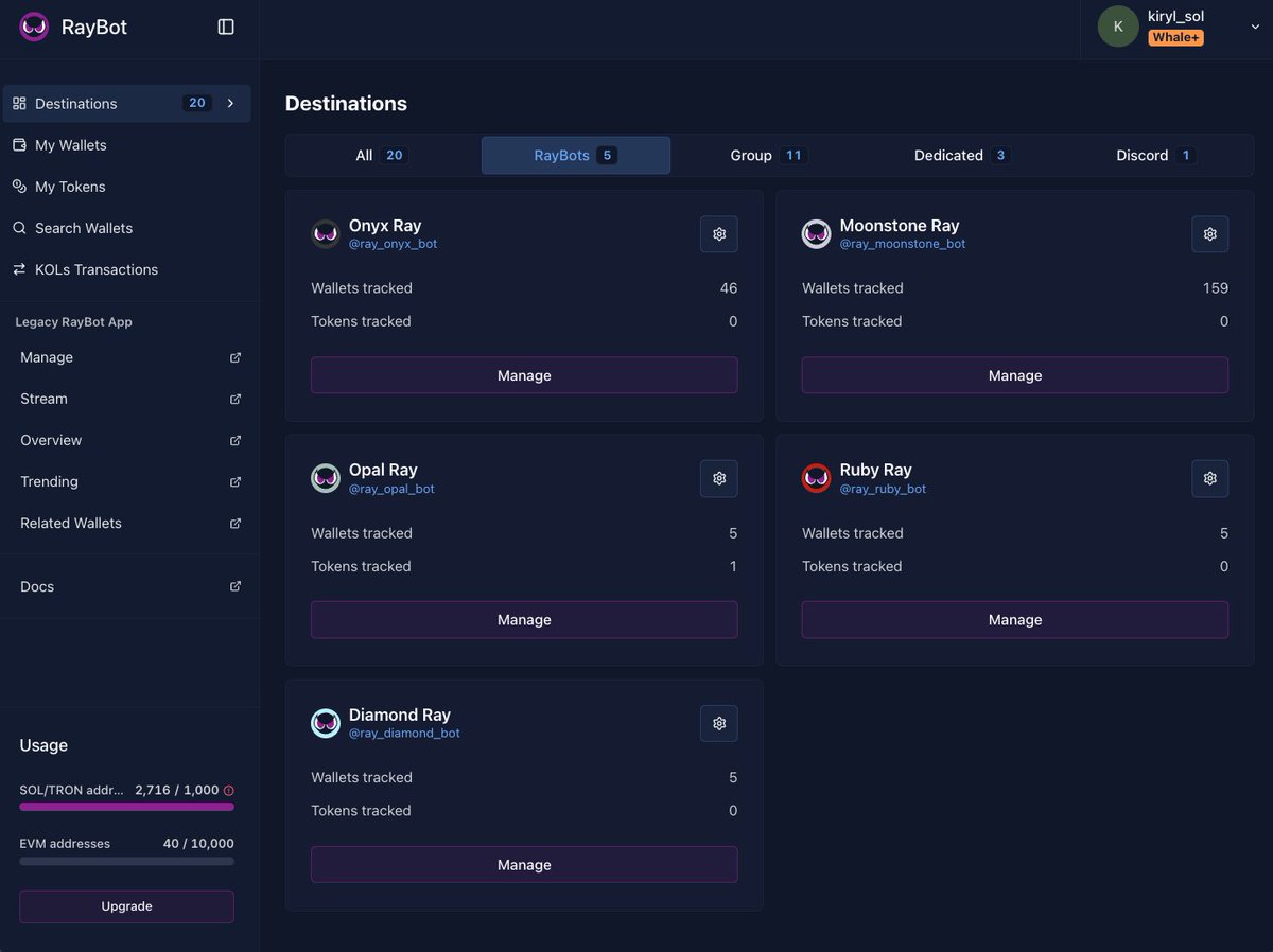 RayBot | Wallet Tracker | Solana & EVM & Tron (@RayBot_sol) / Posts / X