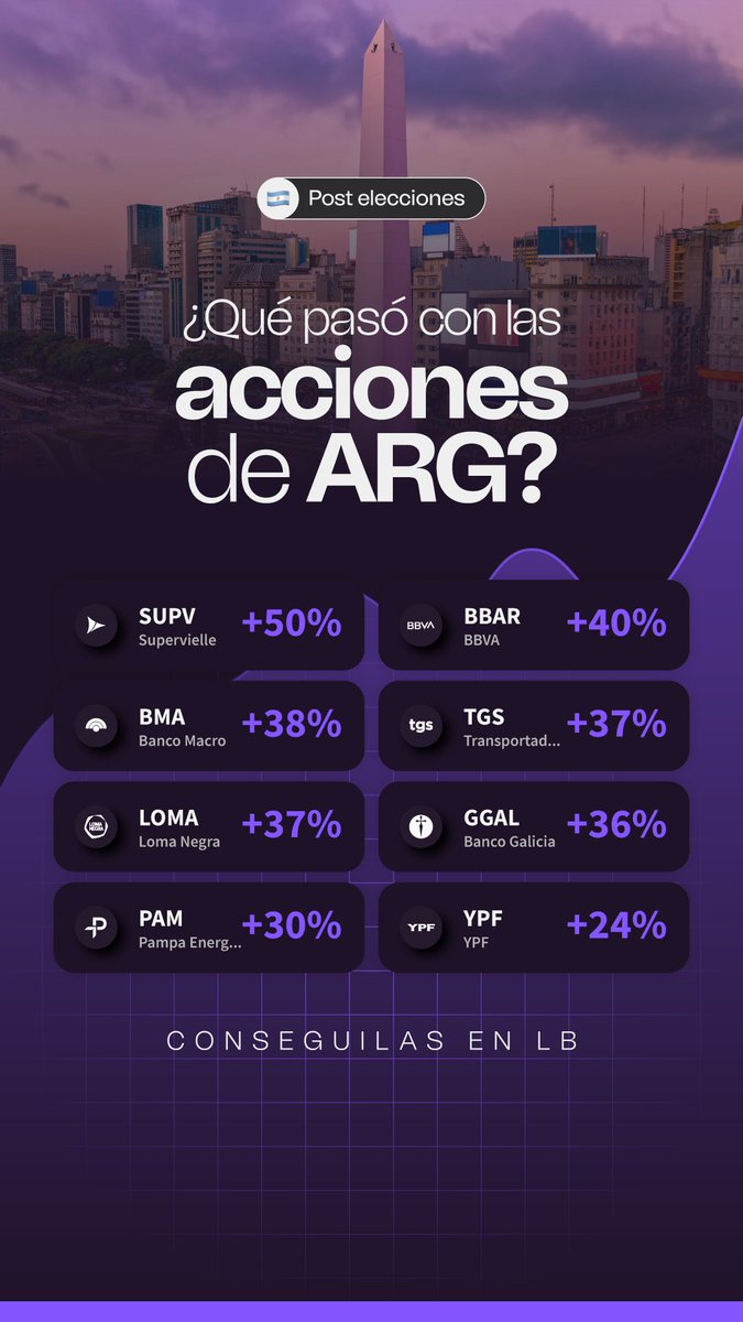 LB Finanzas tweet media