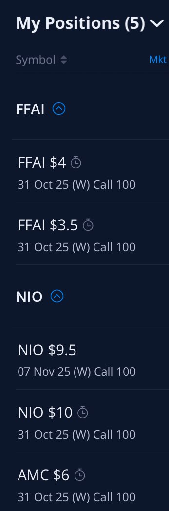 PoweredByYaH's tweet image. I think this means we r banking this week
Heres what im holding $ffai $nio $amc