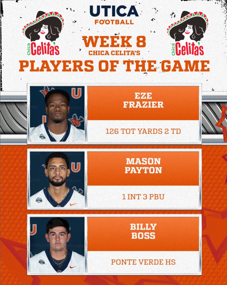 Utica_Football's tweet image. Week 8 Chica Celita’s Players of the game✅

#fearit