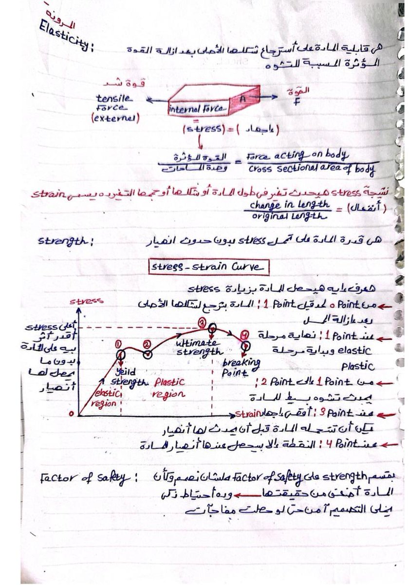 HEEA_01's tweet photo. ◽To-Do List :

▫️Electronics video (4) ✅
▪️Electronics video (5)  ✅
▫️Circuit Lab (5)  ✅
▪️ Mech Analysis Circuit  ✅
▫️Electronics vedio (6) ✅
▪️Review of integration ✅

#Day_13 https://t.co/IQOBQfYhLR