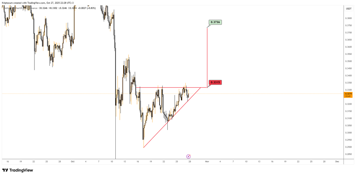 KripTocuM tweet media