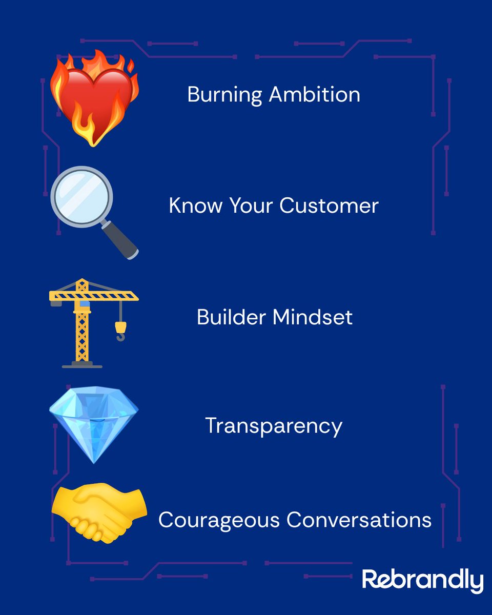 Five company values that actually work as decision-making tools, not just inspirational wall art.
From burning ambition to courageous collaboration—here's our blueprint.
Read all about it in this blog by our CEO Maria Thomas: rebrandly.com/blog/rebrandly…