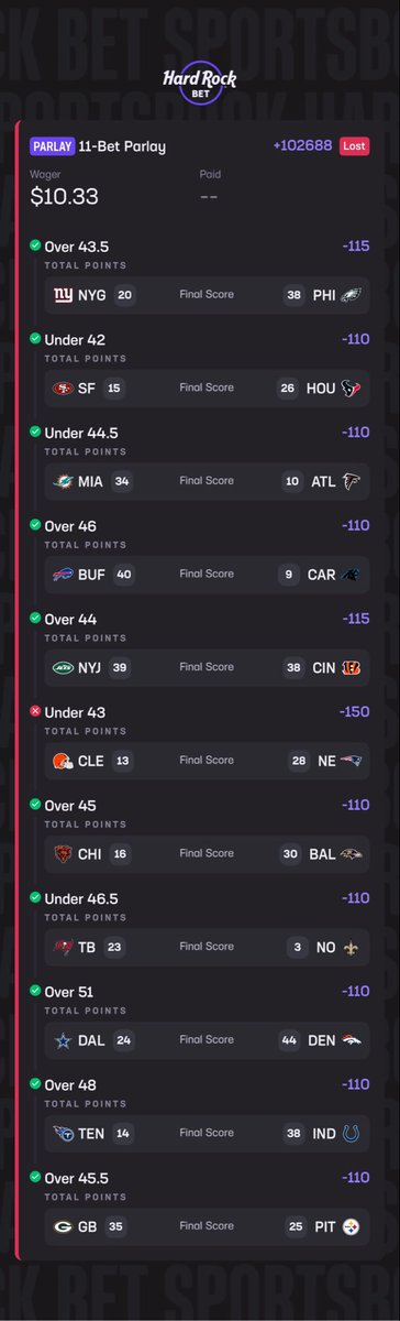 arosen19's tweet photo. @HardRockBet looked at my bet slip last night and got excited I just won $10,000 but the Patriots vs Browns score is wrong and it lost. I think I deserve bonus bets for the heartbreak your apps wrong score caused https://t.co/NWzs8ddTeD