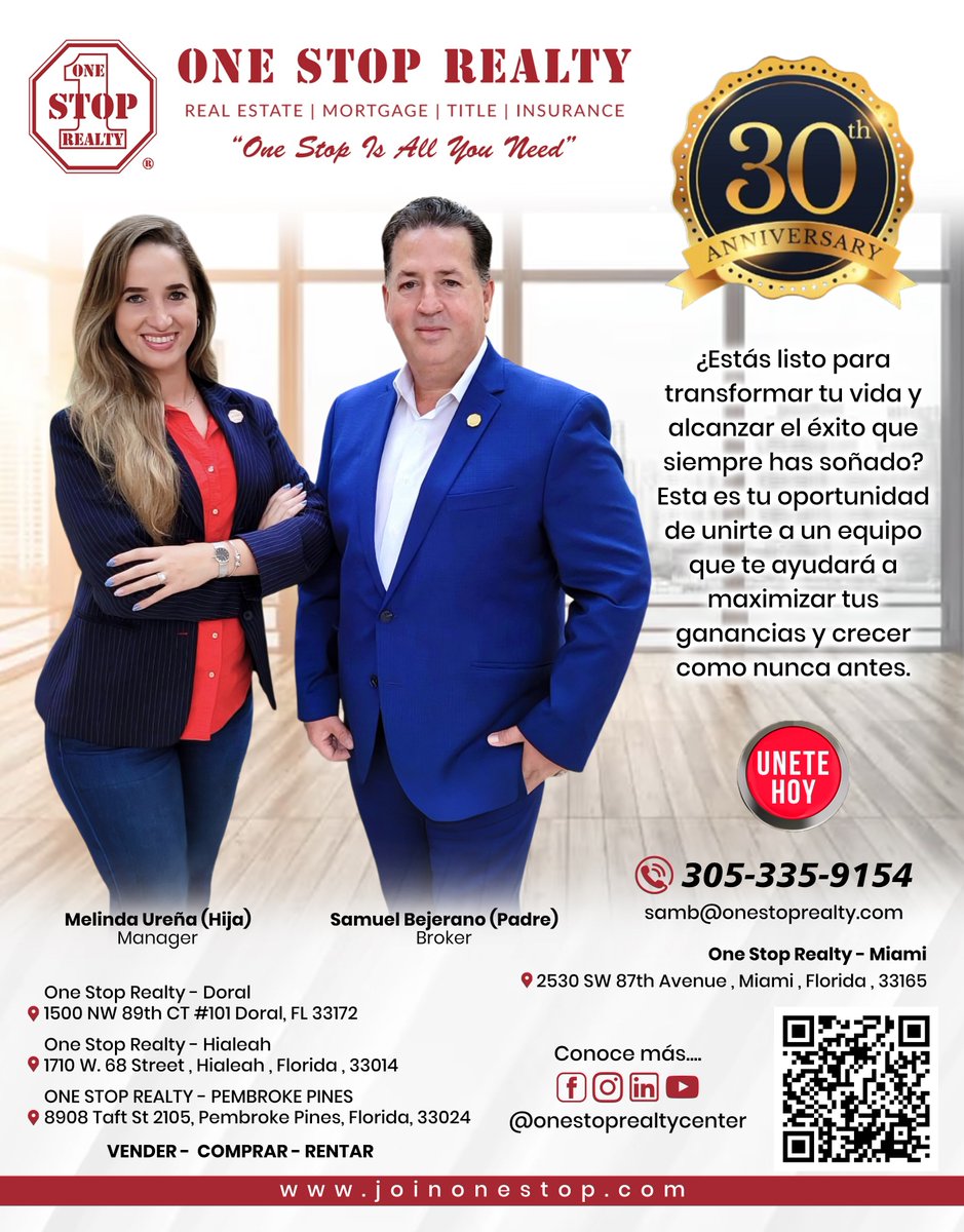 🏙️ One Stop Realty celebra 30 años impulsando el crecimiento de agentes inmobiliarios en Miami.
Liderada por Samuel Bejerano y Melinda Ureña, ofrece oportunidades reales de desarrollo y éxito profesional.
👉 joinonestop.com
#OneStopRealty #RealEstateMiami #MiamiRealtors