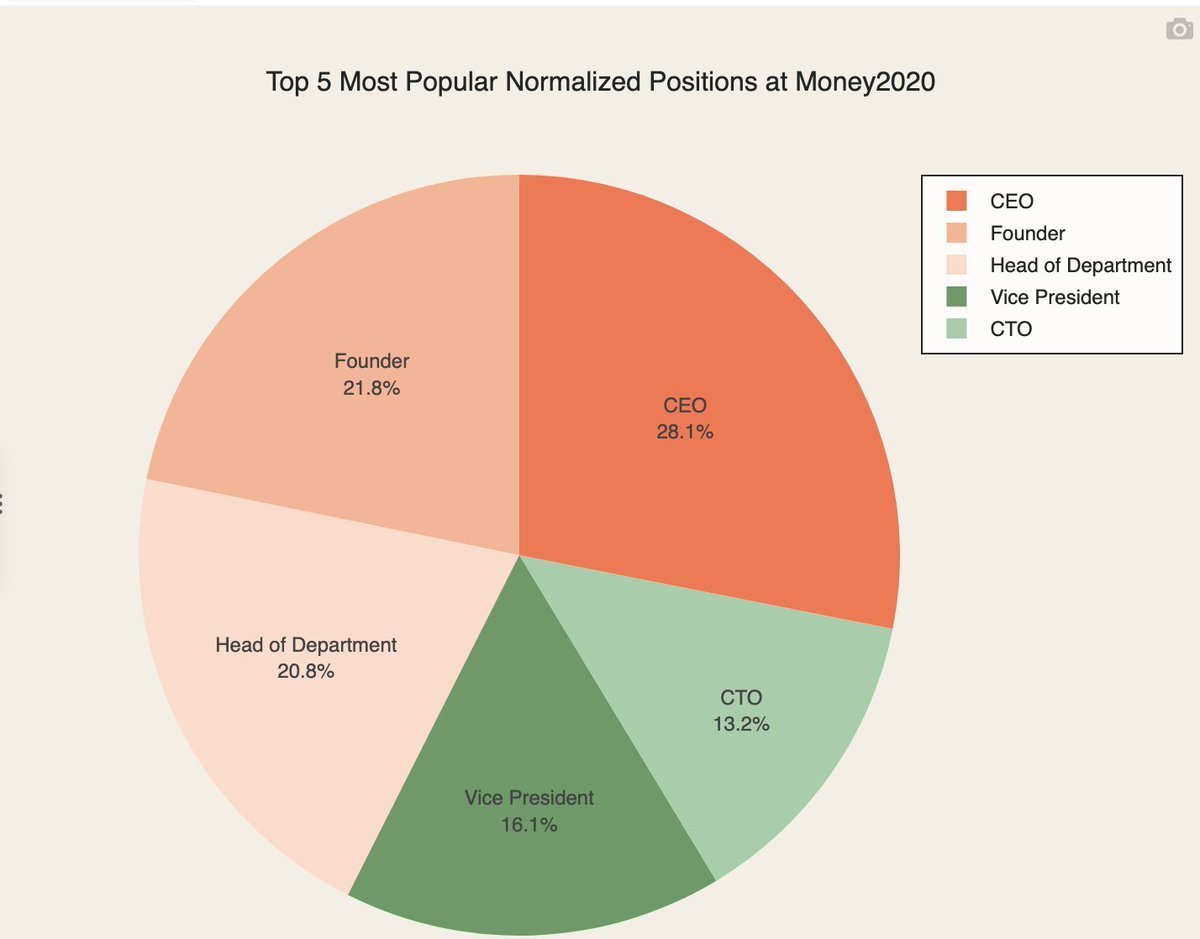 Alex Reichenbach tweet media