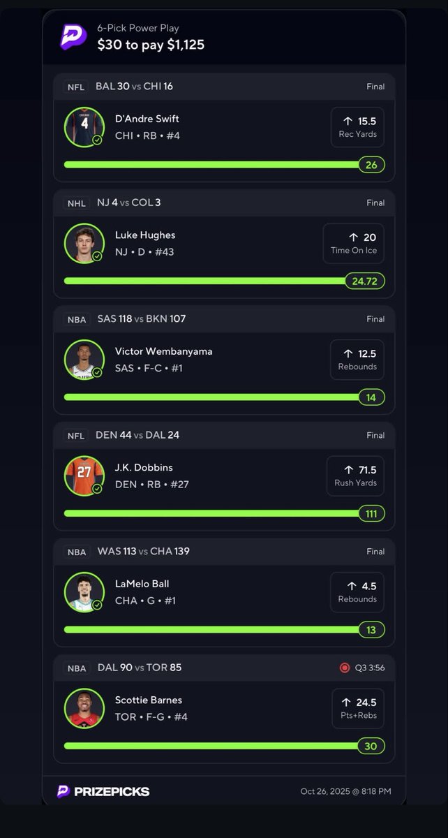 quantifywealth's tweet image. Golden child ⭐️ @PrizePicks