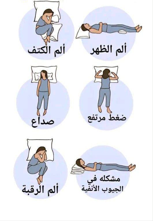 وضعيات النوم الصحيحة لبعض المشاكل الصحية🔴👇🏻
