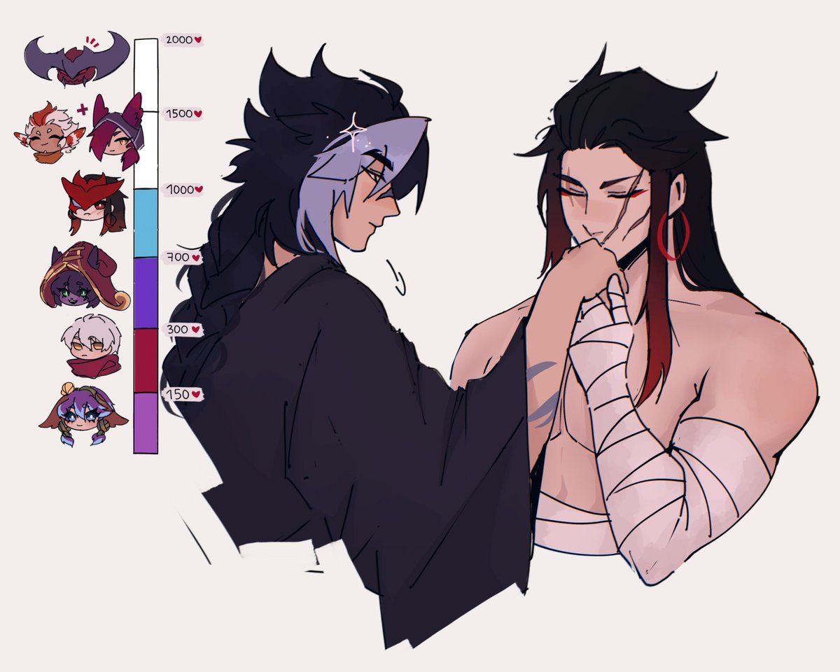 Yone ! No mask this time