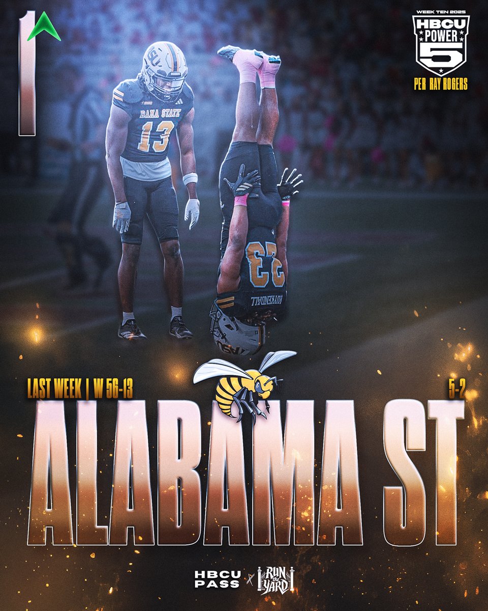 HbcuPass's tweet photo. 1⃣ Alabama State 

The Hornets make their long-awaited climb to No. 1 in our Power 5 rankings after a 56-point magical performance in the Magic City Classic. Certified star Andrew Body’s six total touchdowns in this rivalry rout strengthen his case for SWAC Player of the Year and firmly cement Alabama State’s place at the top.
