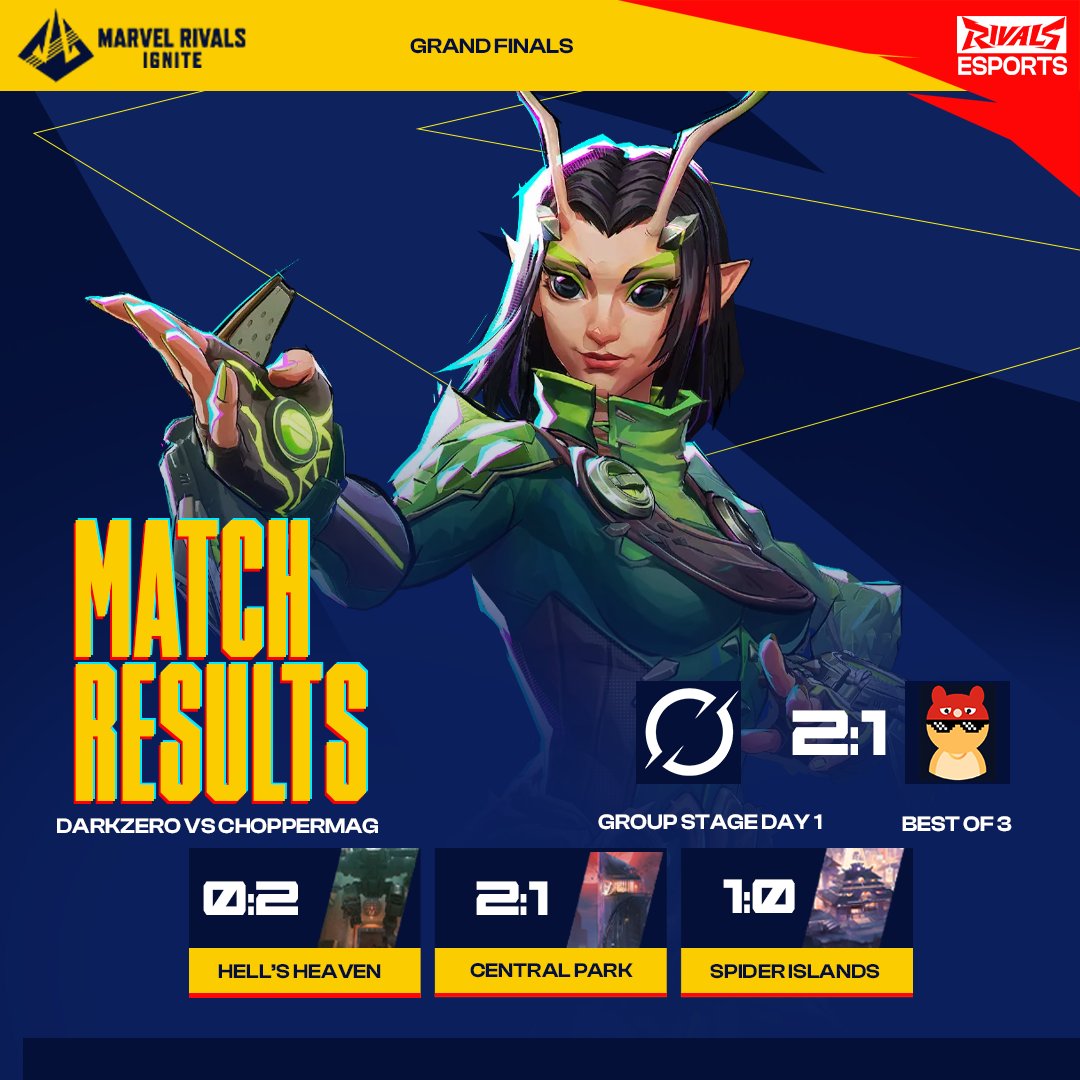 2:1 Victory for the side of <a href="/DarkZeroGG/">DarkZero</a>! Can't wait to see what they have next for us 🔥