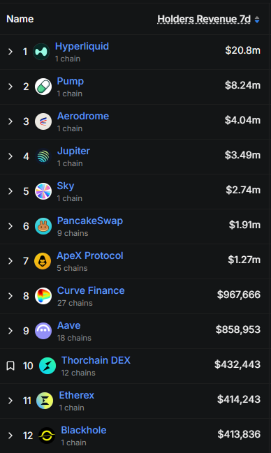 Borderless 🌐 tweet media