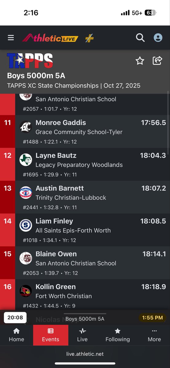 All Saints T & F/ Cross Country tweet media