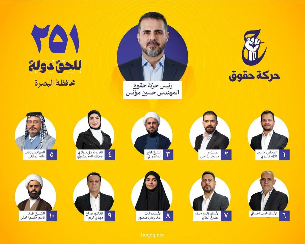 المحامي حسين كاظم الساري 
#واحد_بصرة 
#حركة_حقوق
#للحق_دولة
#القائمة٢٥١
#التسلسل١