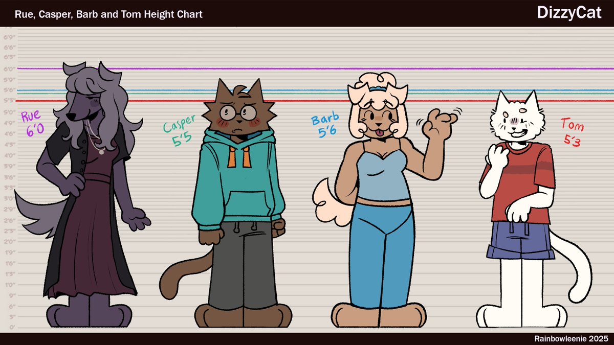 SAPPHILY STUDIOS | DizzyCat tweet media